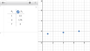 Connecting Coordinate Points Desmos