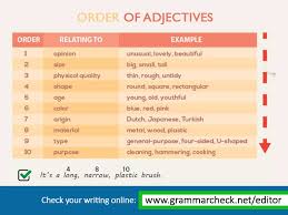 An adjective describes how something is. English Grammar On Twitter Order Of Adjectives Englishgrammar Learnenglish Amwriting Writerslife