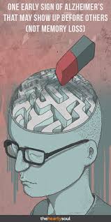In Some Sense Losing Your Memory Is Losing Yourself But When It Comes To The Early Signs Of Alzheimer S Signs Of Alzheimer S Alzheimer S Symptoms Alzheimers
