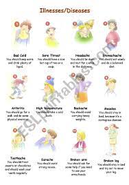 Stroke a cramp a cyst a gastric flu a hay fever a heart attack a hernia a muscular useful vocabulary. Illnesses Giving Advice Esl Worksheet By Verasantos