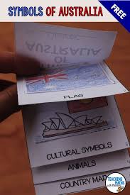 Symbols Of Australia Flipbook Free Australia For Kids Australia School Australia Day