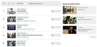 Fisierele nu ne apartin si nu sunt gazduite de noi, daca ai gasit fisierul tau pe acest site, poti oricand trimite un. DescarcÄƒ Muzica Online Gratis Site Uri Legale De Unde PoÅ£i DescÄƒrca MuzicÄƒ Giz Ro