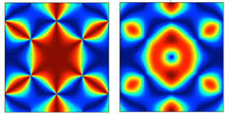 Physics - Artificial Light in a Quantum Spin Ice