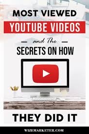 Youtube Videos In 2020 Youtube Marketing Strategy Video Marketing Youtube Youtube Channel Ideas