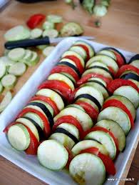 Tian De Legumes Au Basilic Recette En 2020 Tian De Legumes Gratin De Courgettes Gratin De Courgette Facile