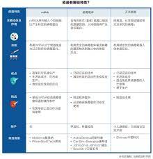 Maybe you would like to learn more about one of these? å…³äºŽå¤§é©¬å›½å®¶ç–«è‹—æŽ¥ç§è®¡åˆ'ä¸­çš„6ç§å† ç—…ç–«è‹— å†…æœ‰å·²è¢«æ‰¹å‡†çš„ç–«è‹—ç§ç±» Klookåšå®¢
