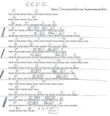 Here Comes Santa Claus Guitar Chord Chart In C Xmas Music Christmas Chords Ukulele Songs
