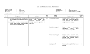 Kota sebagai pusat industri 2. Doc Kisi Kisi Soal Prediksi Us Hario Daffa Academia Edu