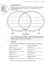 With these speech therapy ideas, you will learn that working on speech and language development does not have to be expensive or complicated. Analogies Free Language Stuff