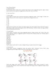 Hasil analisis ragam gelatin akhir terhadap notasi warna (a) …. Jenis Notasi Musik