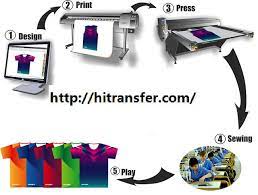 Sublimation Printing Sublimation Paper Prints Sublimation Printing