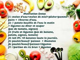Pin On Menu Regime