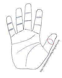 Check spelling or type a new query. Yav Sign On The Thumb Phoenix Eye Palmistry Indian Palm Reading Hast Rekha Gyan