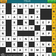 Seperti dalam pola di bawah ini pada pelajaran kali ini anda belajar beberapa cara membuat kalimat request bahasa inggris. Kunci Jawaban Tts Asli Level 41 42 43 44 45 46 47 48 49 50 Level H Cademedia Com