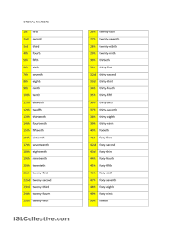 Ordinal Numbers 1 100 Ordinal Numbers Number Worksheets Numbers 1 100