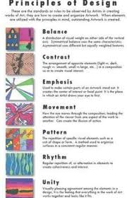 Pin On Art Education