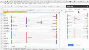 Sankey Snip Google Sheets Add On