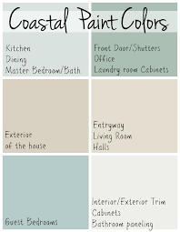 Coastal Paint Colors Beach House Colors Coastal Paint Colors Coastal Paint