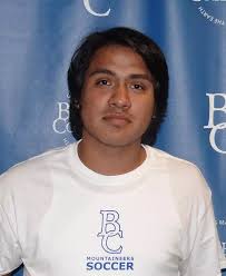 2015 Men's Soccer Roster