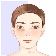 2 cara menghilangkan sablon di kaos sesuai jenisnya. 96 Best Eye Bag Removal In Malaysia Price Guide Reviews