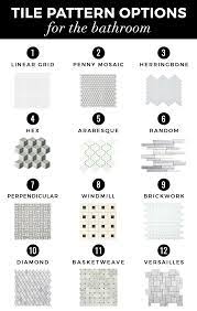 Foxy design © diseñadora gráfica digital de 4 años de experiencia en las areas de branding Everything You Need To Know About Choosing Bathroom Tile