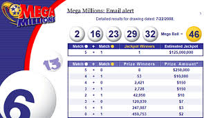 Five white balls are drawn from a set of balls. Winning Mega Millions Ticket Sold In Nj