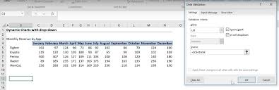 Dynamic Charts With Drop Down 2 Simple Steps