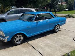 Image result for Azure Aqua 1964 Nova