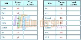 begum aksu adli kullanicinin men panosundaki pin sinif turkce