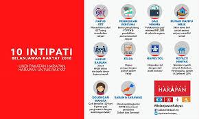 Tarikh dan pembayaran gaji penjawat awam 2021. Malaysiakini Bajet 2018 Yang Berunsur Fiksyen