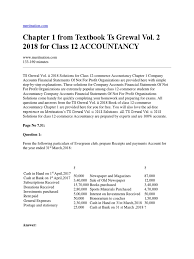 The career options for commerce students after class 12th are not limited to bcom or ca. Accountancy Class Xii Company Accounts And Npo Docx Expense Debits And Credits