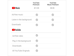 You can now watch free youtube movies using the silk browser. Youtube Premium Is A Bad Deal If You Just Want To Watch Videos