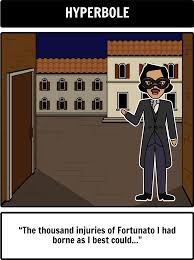 The Cask Of Amontillado Literary Elements The Cask Of Amontillado By Edgar Allan Poe Is Filled With Literary Ele The Cask Of Amontillado Poe Edgar Allan Poe