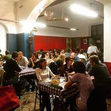 See 438 unbiased reviews of il brutto anatroccolo, rated 3.5 of 5 on tripadvisor and ranked #1,295 of 8,452 restaurants in milan. Cotoletta And Fries Foto Di Il Brutto Anatroccolo Milano Tripadvisor