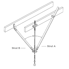 Clips need to fit snugly on the grid, but be able to slide on the grid and require some force to remove. Wood Joist Drop Ceiling Installation Kit Swing Installation Hanging Equipment
