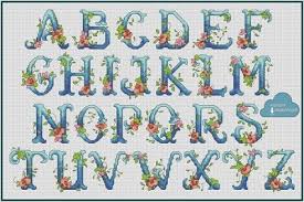 Maybe you would like to learn more about one of these? Instant Download Monogram Letter P Cross Stitch Pattern Cross Stitch Letter P Chart Counted Cross Stitch Pattern Letters Counted Graph Kits How To Craft Supplies Tools Alechcemisieszyc Pl