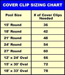 pool cover clips for above ground pools