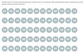 At just €1.50 a ticket it's half the price of playing euromillions with a guaranteed minimum jackpot of approx. How To Bet On Mega Sena And Other Online Lotteries