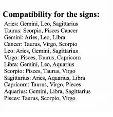 58 Qualified Cancer And Aries Compatibility