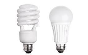 The lamps use a tube which is curved or folded to fit into the space of an incandescent bulb, and a compact electronic ballast in the. Cfl Vs Led Lighting Why Cfl Lights Are Believed To Cause Health Problems