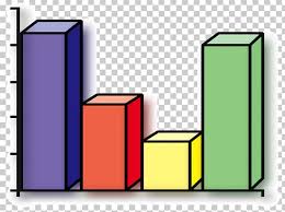 bar chart data collection png clipart angle area bar