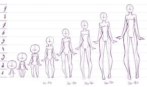 Was Karakterisiert Einen Teenager Im Verhaltnis Zu Einer Erwachsener Frau Zeichnen Frauen