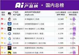 AI聊天App亂象｜虛擬人物圍獵未成年人充斥軟色情露骨內容