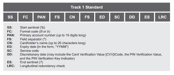 Our flexible card and payment options help you manage your cash flow with ease. Anatomy Of A Credit Card Stealing Pos Malware Checkmate