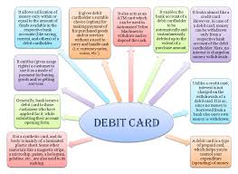 A debit card (also known as a bank card, plastic card or check card) is a plastic payment card that can be used instead of cash when making purchases. What Is Debit Card Definition Meaning
