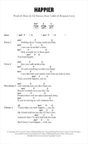 Baixar musica de ed sheeran happie. Happier Ed Sheeran Guitar Chords Ed Sheeran Thinking Out Loud
