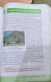 May 03, 2021 · kunci jawaban pai kelas 11 bab 9 halaman 161 essay. Jawaban Agama Islam Aktivitas Siswa Hal 159 Mohon Di Bantu Brainly Co Id