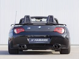 2007 Hamann Bmw Z4 M Roadster Rear 1280x960 Wallpaper Bmw Z4 Bmw Z4 M Bmw Z3