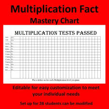 Multiplication Fact Mastery Chart Fact Fluency