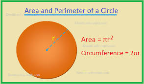 Area and circumference of circles. Area And Perimeter Of A Circle Solved Examples Diagram